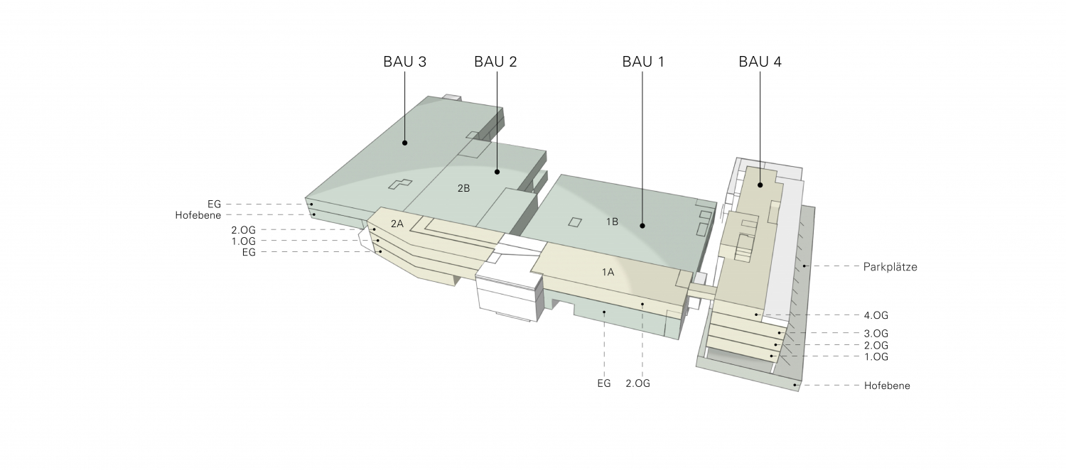 07_5090_2019_Putsch_KeiperGewerbepark_Remscheid_Brosch_iPDF_2026v1